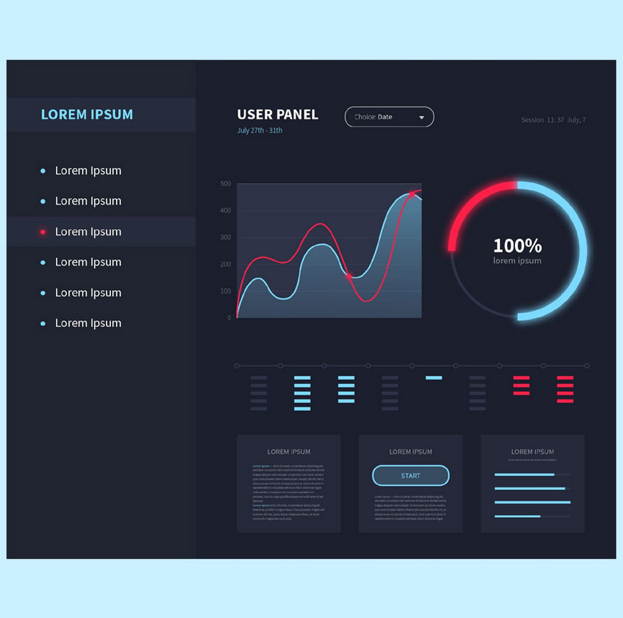 Premium Single Dashboard Setup